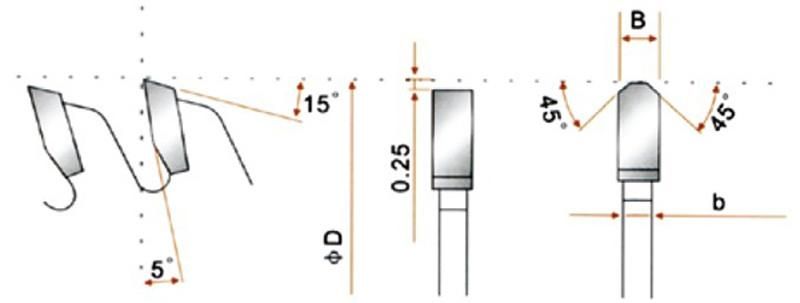 T. C. T Saw Blade to Cut Aluminum