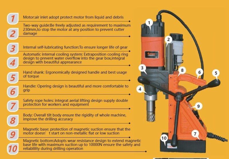 Cayken Die-Cast Magnesium Alloy Frame Magnetic Base Drilling Machine