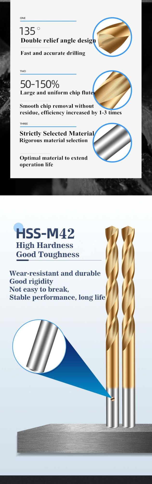 HSS 8% Co. M42 Fully Grounded Industrial Titanium Coated Straight Shank Twist Drill Bit