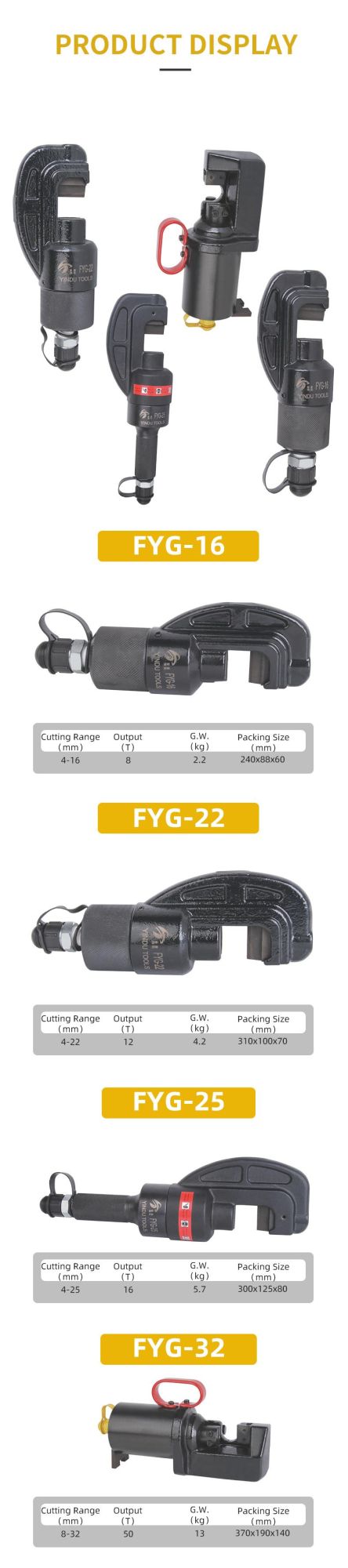 12t Need Hand Pump Hydraulic Rebar Cutter (FYG-16)