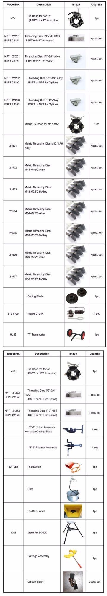 1/4"-2 " Pipe Threading Machine Compatible with 300 Threading Machine