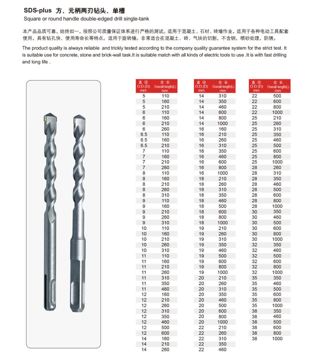 SDS Plus Hammer Drill Bits