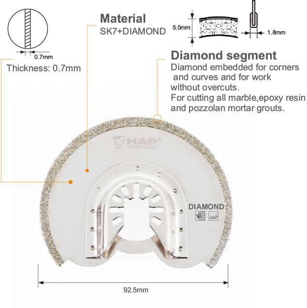 Harpow Diamond Cutting Saw Blade