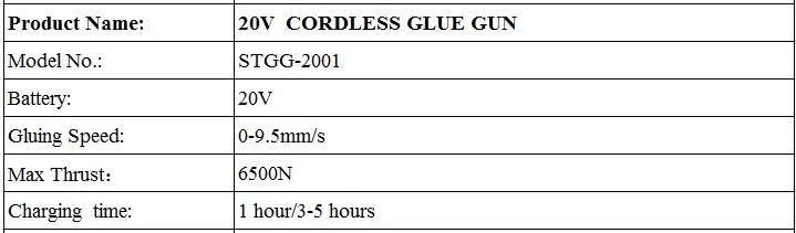 Factory Supply Good Quality 20V 2000mAh High Pressure Hand Grease Gun