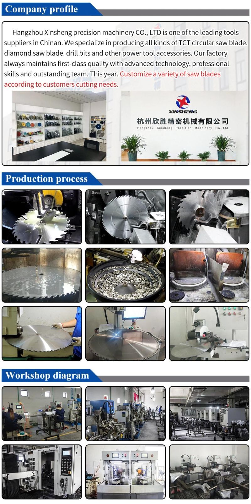 Pilihu PCD Saw Blade 300*3.2*30*96t Circular Saw Blade for Wood/MDF/Laminated Board