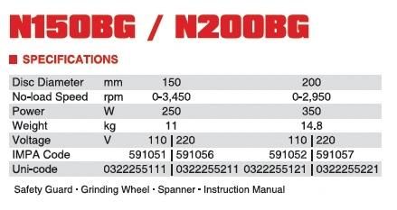 CE GS INDUSTRIAL TOOLSELECTRIC BENCH GRINDER IMPA CODE:591051-591057 N150BG/N200BG