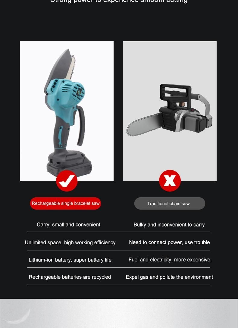 Jsperfect Breshless Cordless Chainsaw with Two Battery