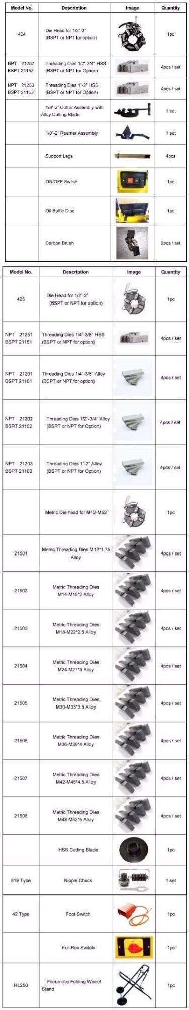 Finest-Quality Pipe Threading Machine with Manufacturer Price