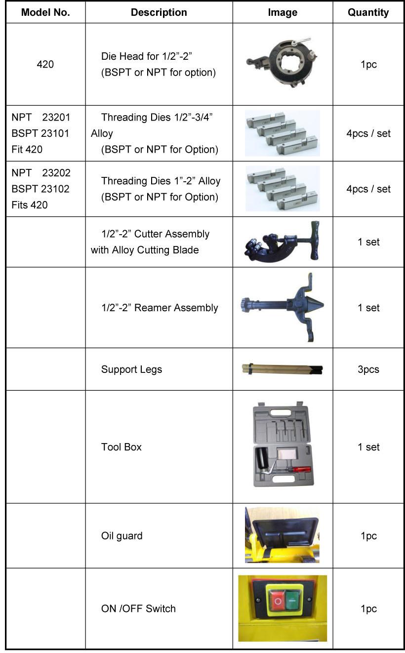 Tube Pipe Threading Machine Dies Threader Machine for 2 Inch