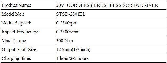 20V Cordless Screwdriver with 300n. M Torque