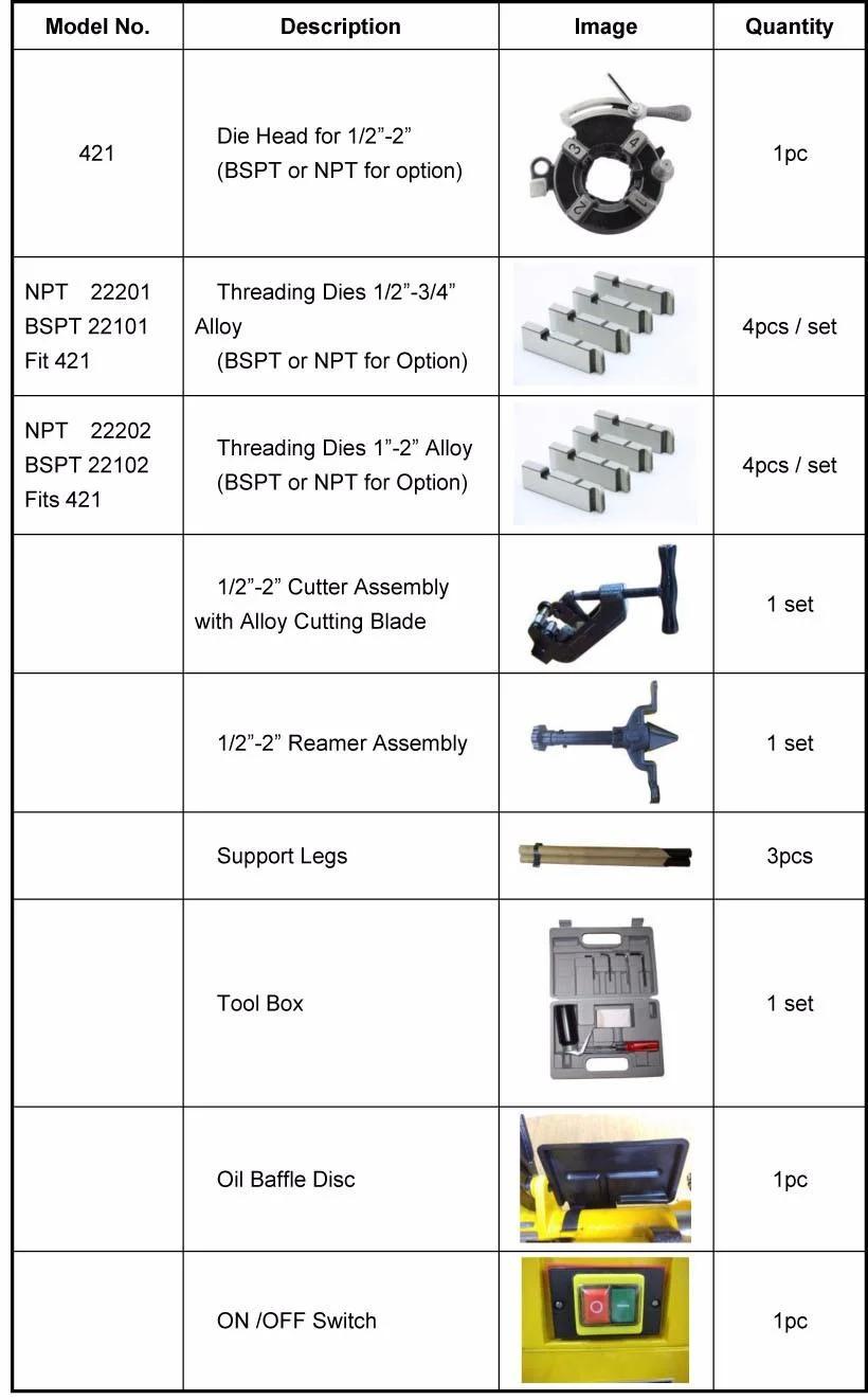 Portable Pipe Threading Machine Dies Available for Cutting and Threading G. I-Pipe Cast-Iron-Pipe Steel Pipe