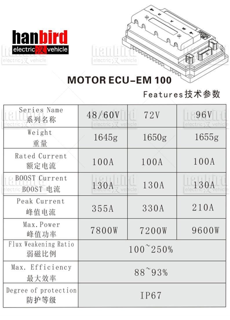 Brushless DC Scooter Motor Sinusoidal Mute BLDC Motor Controller Foc