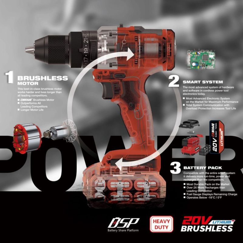 Cnnome Power Tools Electric Tools Heavy Duty Cordless Drill 20V Brushless Drill Impact Drill