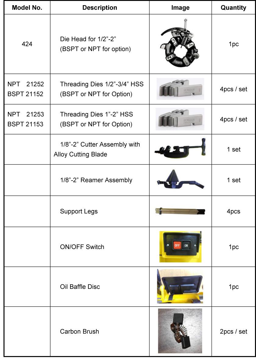 Sq50e 1/2"-2" Steel Pipe Threading Machine