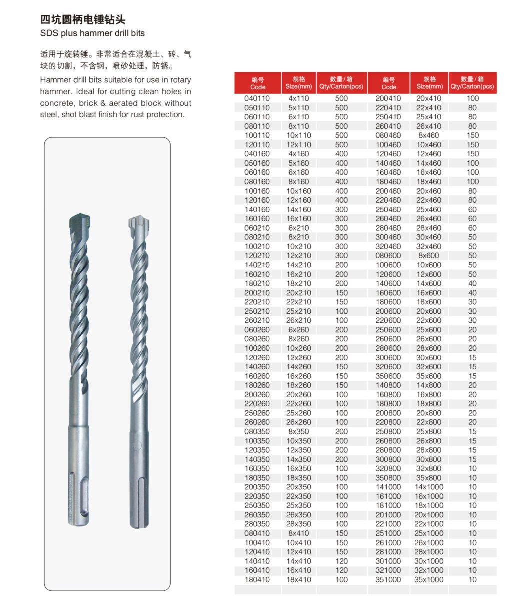 SDS Plus Hammer Drill Bits