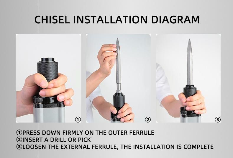 7kg Heavy Duty Industrial Quality Demolition Hammer SDS Plus