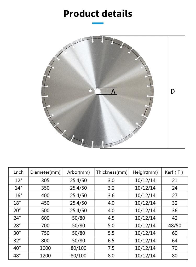 Piliihu 400mm Segmented Diamond Tip Granite Saw Blades for Hard Stone Cutting