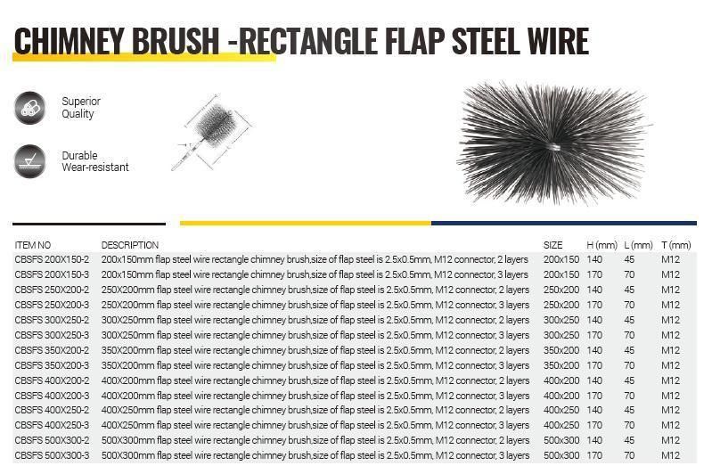 Chimney Brush -Rectangle Flap Steel Wire