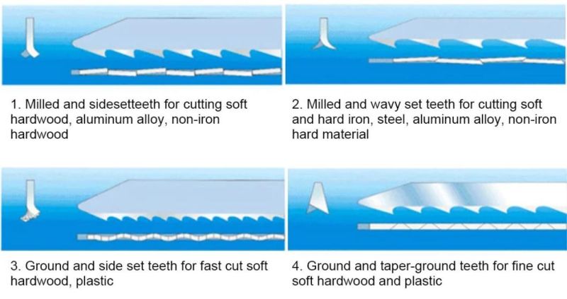 T111c 8tpi Hcs Jig Saw Blades Wood Cutting 4 to 50mm