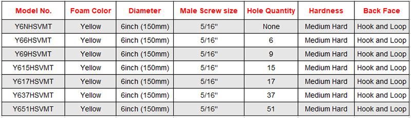 6inch Sanding Pad for Power Air Sanders Backup Pad