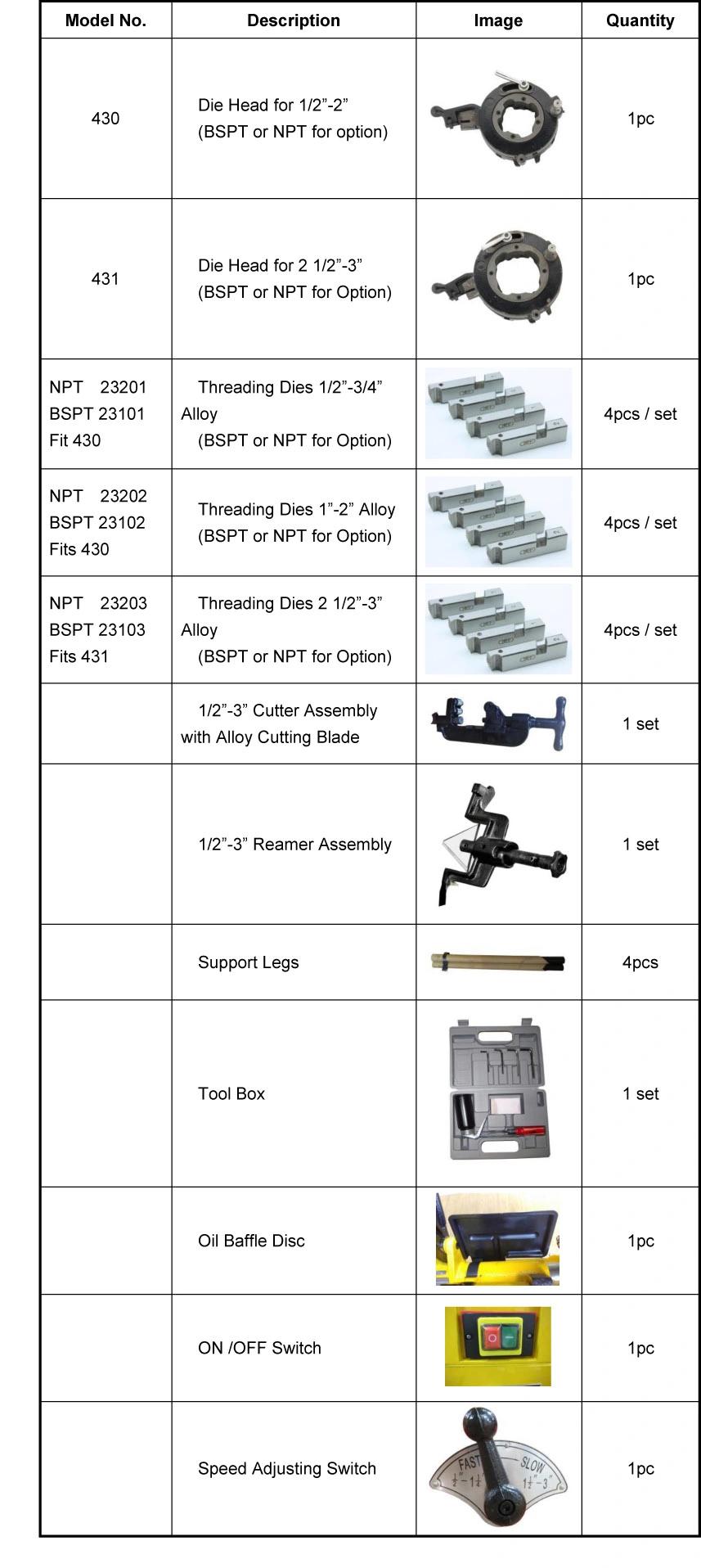 750W Used Pipe Threading Machines for Sale 3" (SQ80D1)