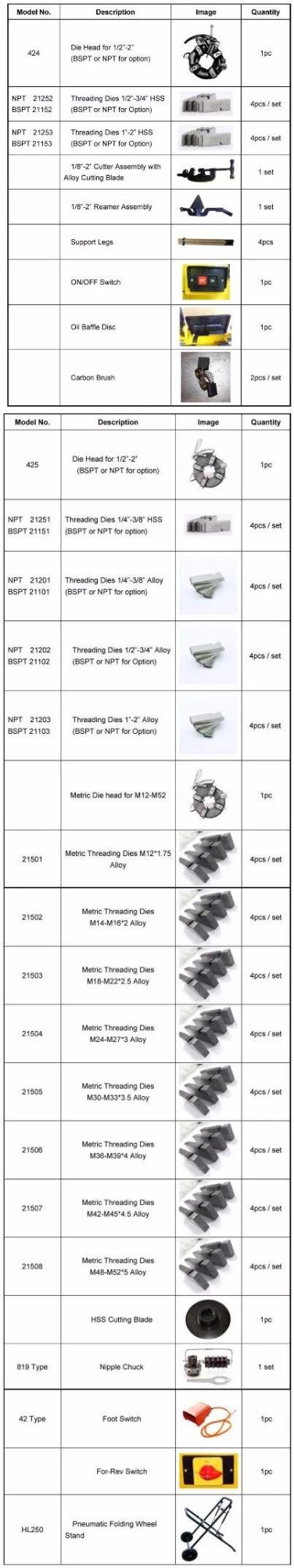 Stainless Steel Pipe Threading Machine 2"Plumbing Pipe Threading Tools