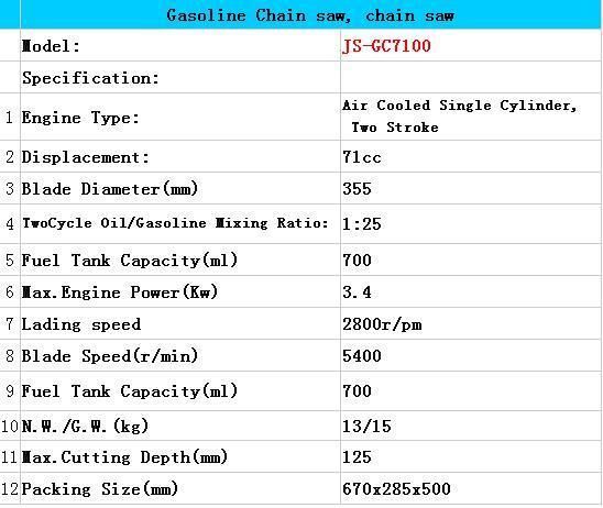 71cc Gasoline Cut off Saw Ice Concrete