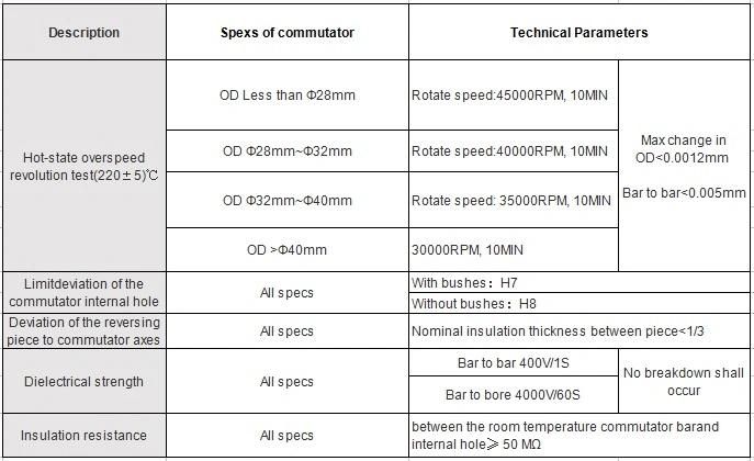 Top Quality Electric DC Motor Commutator