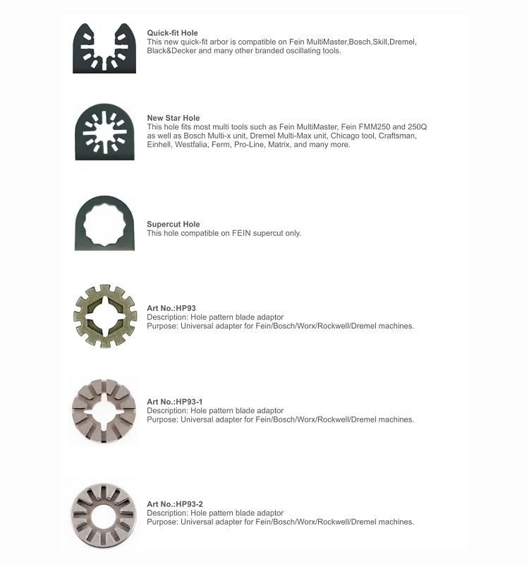 Harpow Oscillating Multi Tool Blade for Wood Metal Plastic PVC