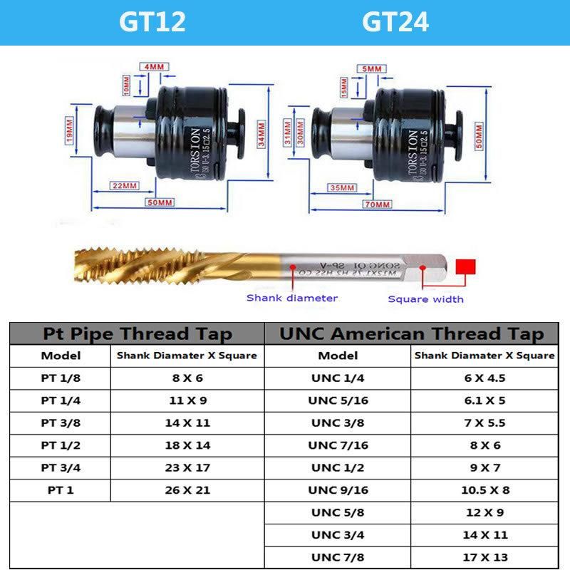 M36 Automatic Tapping Machine Internal Thread Processing Machine