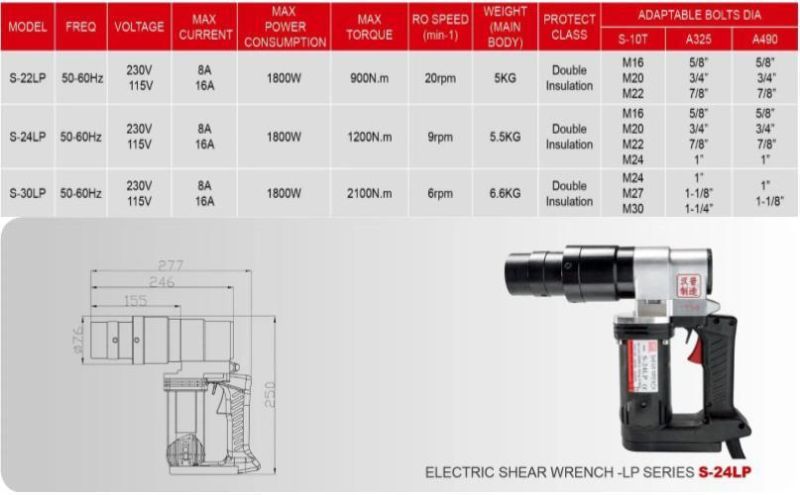 Electric Shear Wrench, Hanpu Tc Gun