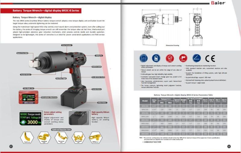 Rechargeable Battery Torque Wrench Charging Power Tools with Small Screen Brdc-S