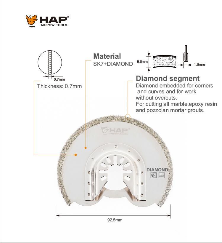 Customized Double Blister Packing Circular Diamond Blade