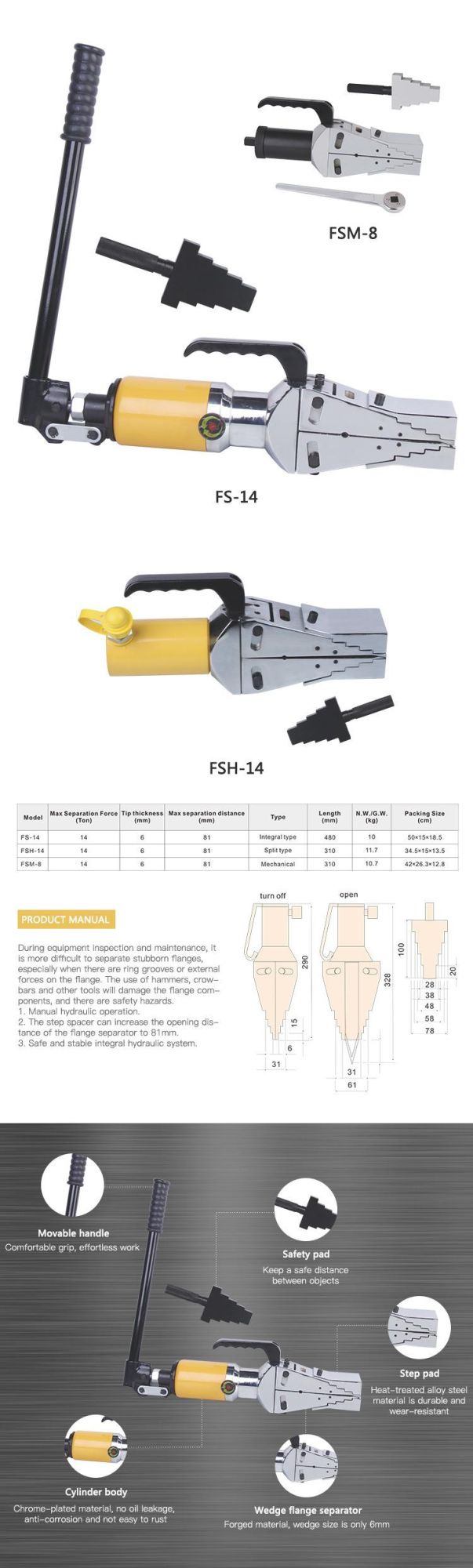 14t Pump Embedded Hydraulic Seperator Rescue Tools (FS-14)