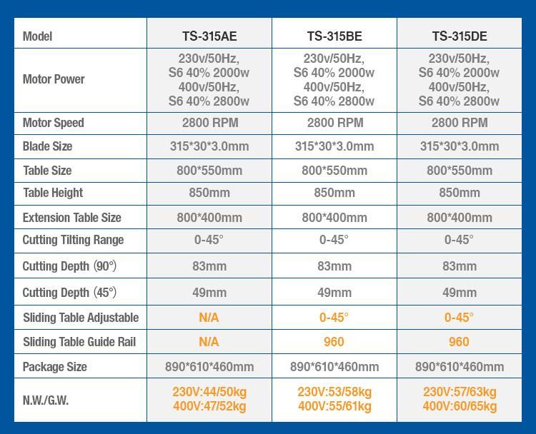 Wholesale 240V 2.8kw 315mm Wood Table Saw with Sliding Table for Workshop