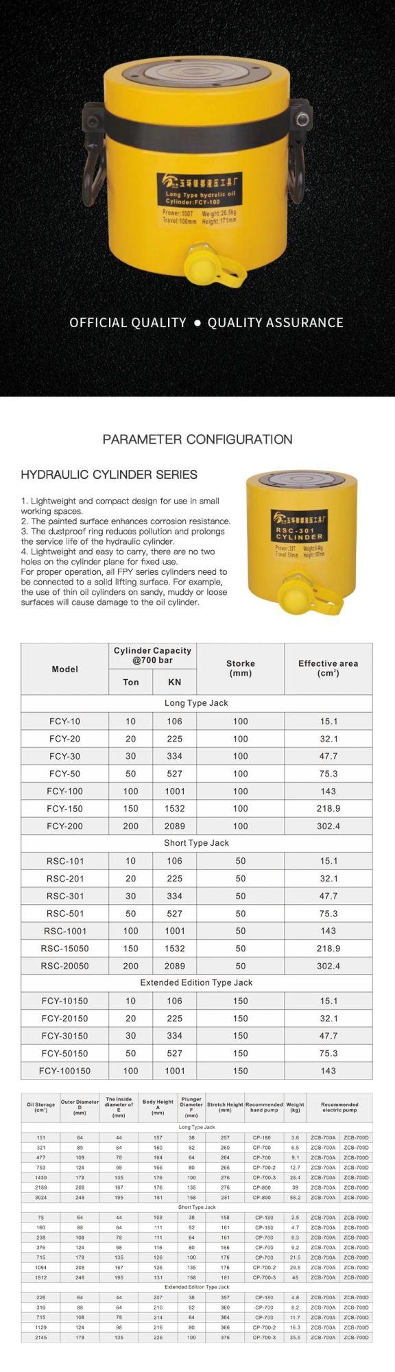 50 Ton 50mm Short Stroke Hydraulic Jack (RSC-501)