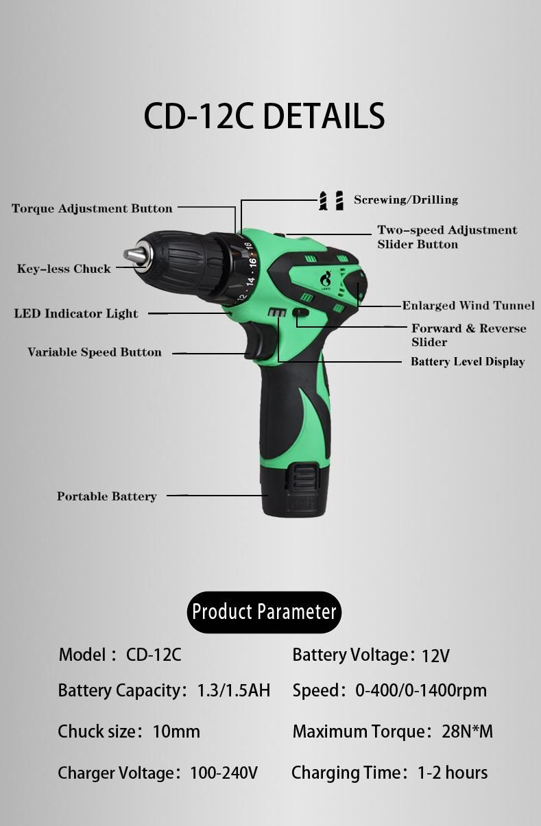 Hypermax 12V Li-ion Screwdriver Lithium Battery Cordless Impact Drill