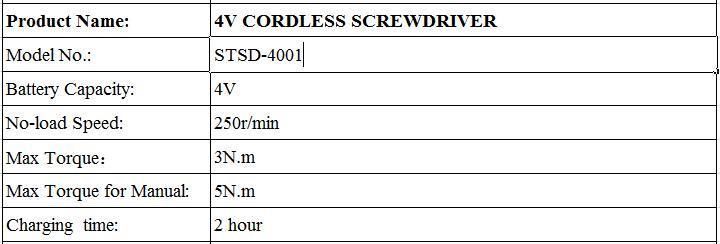 Electronic Torque Adjustment Function Electric Screwdriver Cordless Screwdriver Set