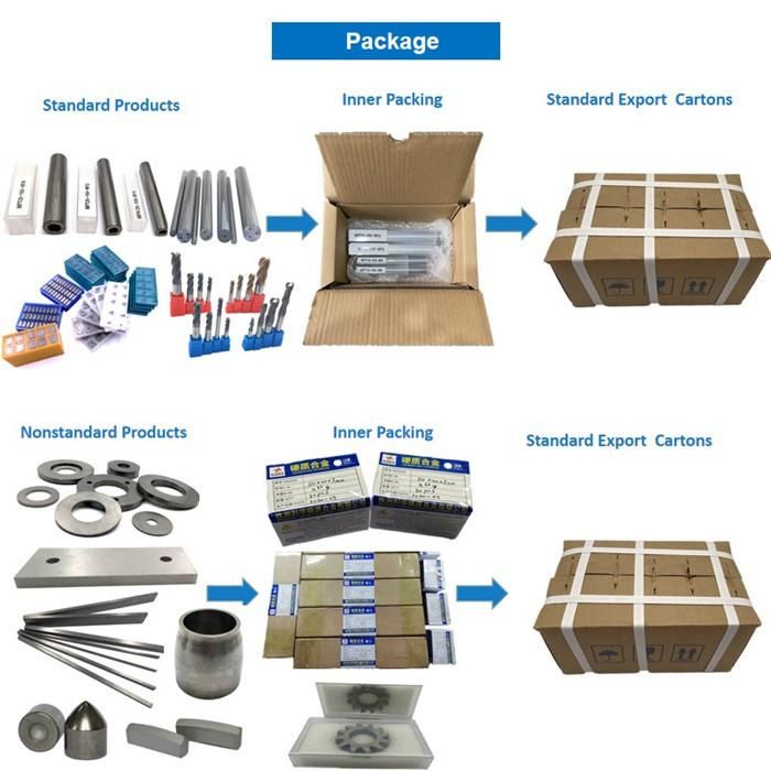 Wear Resistance Carbide Cutters, Saw Blades with Diamond Teeth