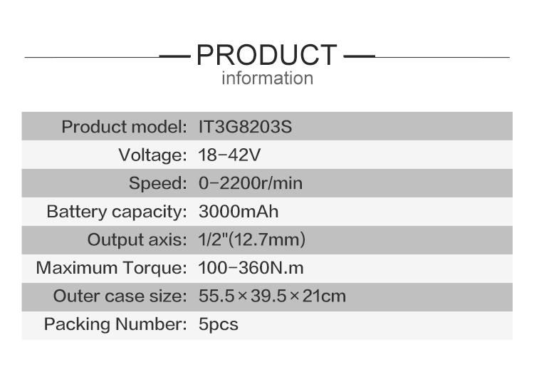 250nm 18V 4000mAh Impact Wrench Lithium-Ion Battery