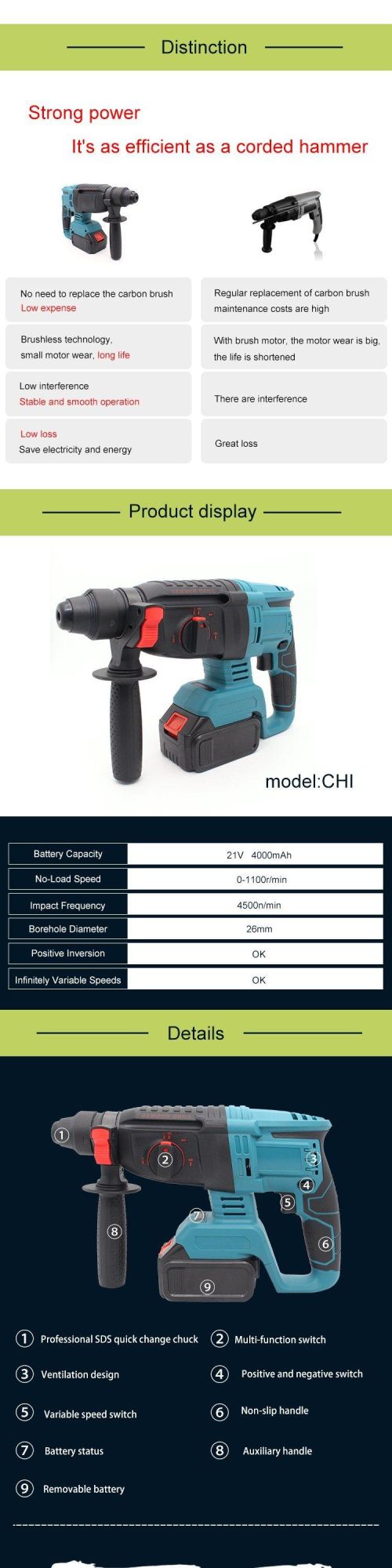 Power Tools Hammer Drill Machine 20V 22mm SDS-Plus Electric Brushless Cordless Rotary Hammer
