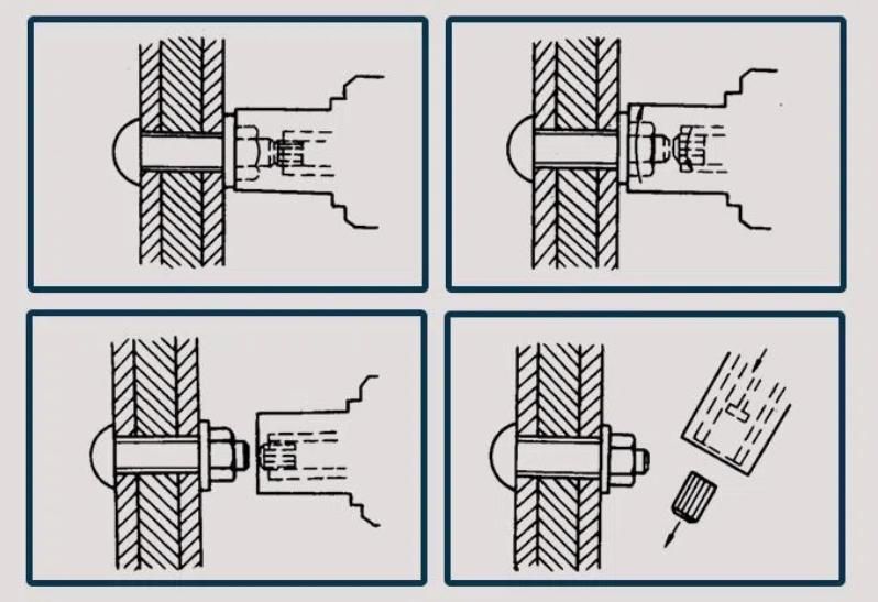 M24 M22 M20 Electric Shear Wrench for Tc Bolts High Strength