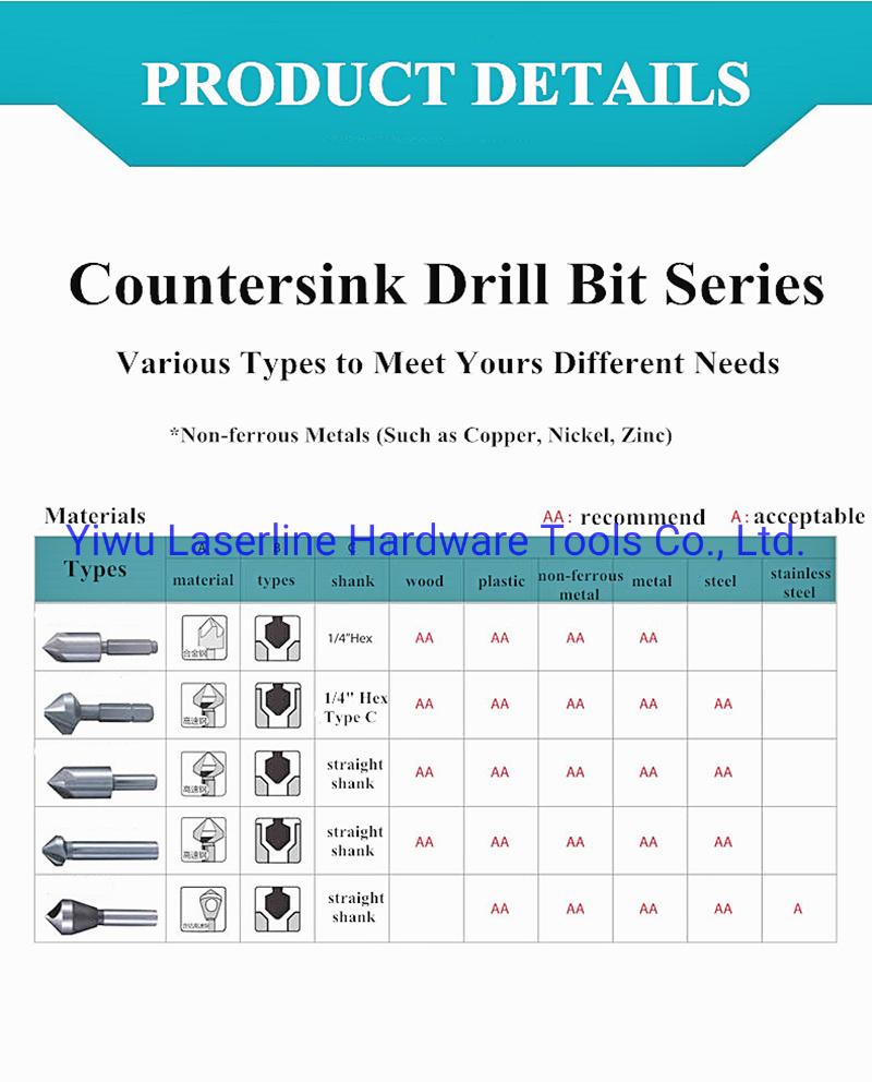 Excellent Performance Original Makita 3 Flutes Countersink Drill Bits for Chamfering Hole