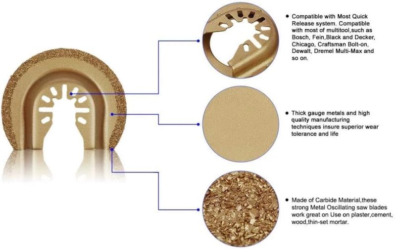 Best Extended Reach Carbide Oscillating Multi Tool Segment Grit Grout Saw Blades for Polishing