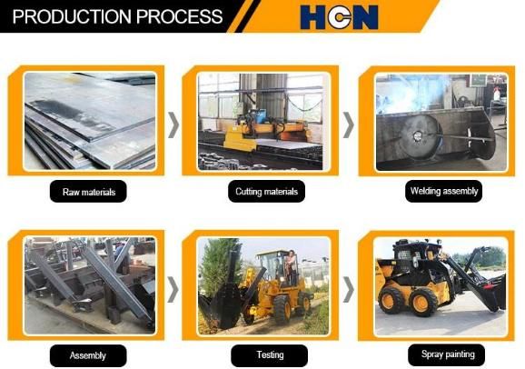 Hcn Brand 0517 Hydraulic Tree Saw Tree Cutting Machine Wood Saw Brushes Tree Cutter Installed on Skid Steer and Loader for Deforestation and Exploitation