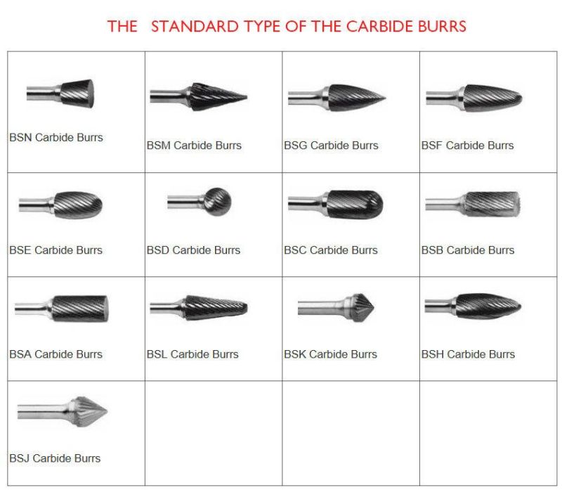 Hardmetal Cemented Tungsten Carbide Burrs