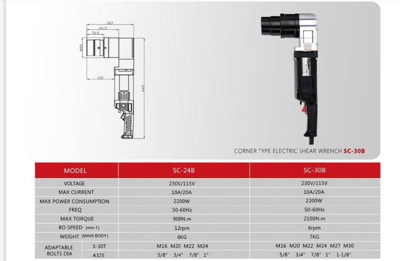 M22 M24 M20 Corner Shear Wnrehc Narrow Spaces