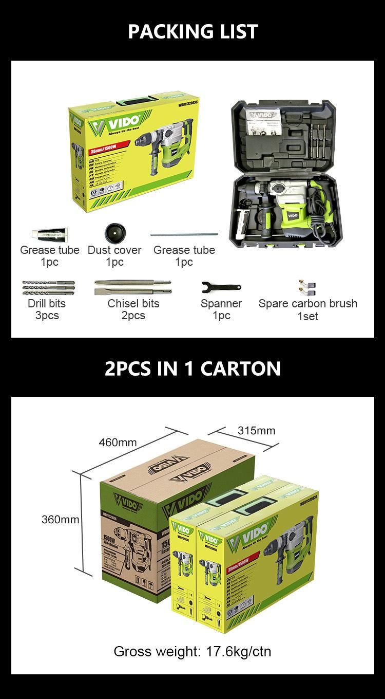 Vido Carton Jiangsu, China Building and Industrial Drill Hammer