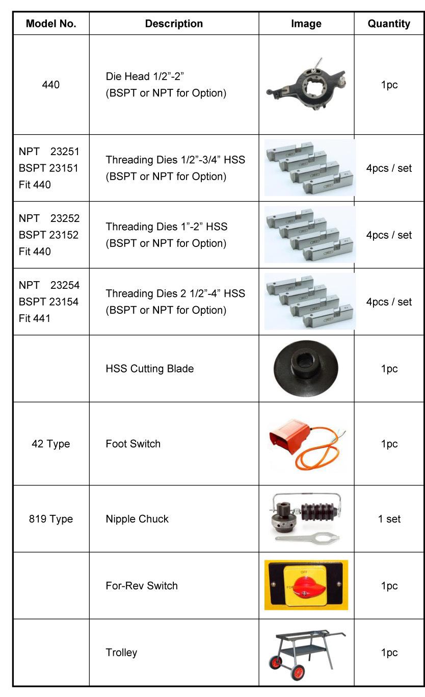 Economic Type Rex Dies Pipe Cutting and Threading Machine 4" (SQ100D)