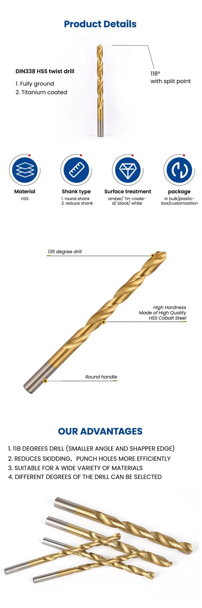 13PCS High Speed Steel Titanium Coated Twist Drill Bit
